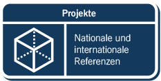 DeltPlan Projekte